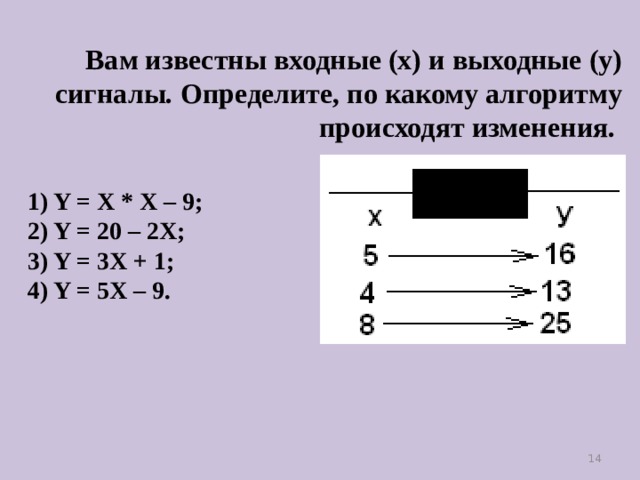 По следующей схеме определите к какому из четырех видов относится данное движение