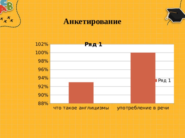 Анкетирование 