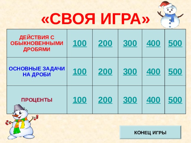 5 процентов от 3500