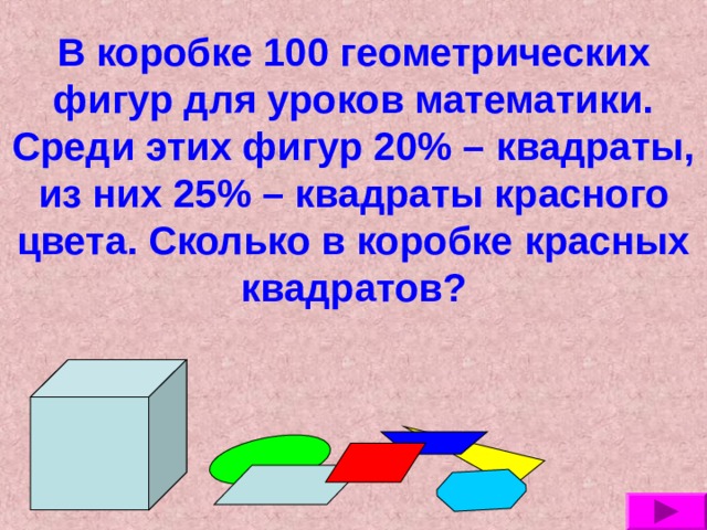 В коробке 100 геометрических фигур для уроков математики. Среди этих фигур 20% – квадраты, из них 25% – квадраты красного цвета. Сколько в коробке красных квадратов? 