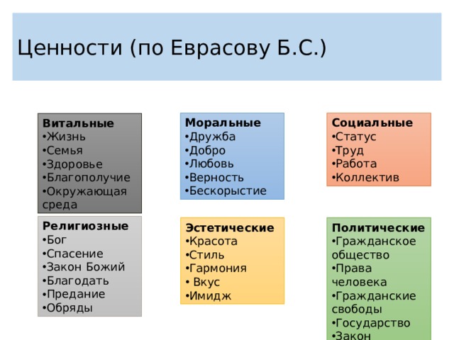 Внутренний мир личности картинки