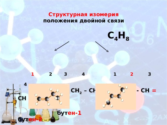 Структурная изомерия  положения двойной связи    С 4 Н 8  1 2 3 4 1 2 3 4  СН 2 = СН - СН 2 – СН 3   СН 3 - СН = СН – СН 3   бут ен-1 бут ен-2  