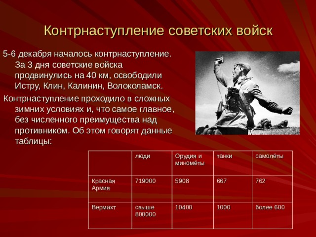 Контрнаступление советских войск 5-6 декабря началось контрнаступление. За 3 дня советские войска продвинулись на 40 км, освободили Истру, Клин, Калинин, Волоколамск. Контрнаступление проходило в сложных зимних условиях и, что самое главное, без численного преимущества над противником. Об этом говорят данные таблицы: Красная Армия люди Вермахт Орудия и миномёты 719000 танки свыше 800000 5908 самолёты 667 10400 762 1000 более 600 