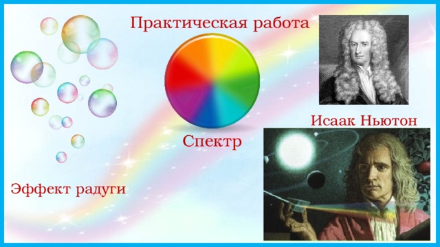 Практическая работа Исаак Ньютон Спектр Эффект радуги 