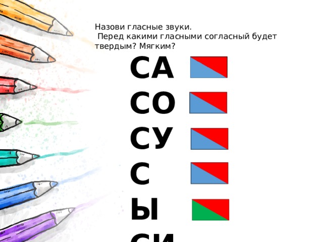 Назови гласные звуки.  Перед какими гласными согласный будет твердым? Мягким? СА СО СУ СЫ СИ 