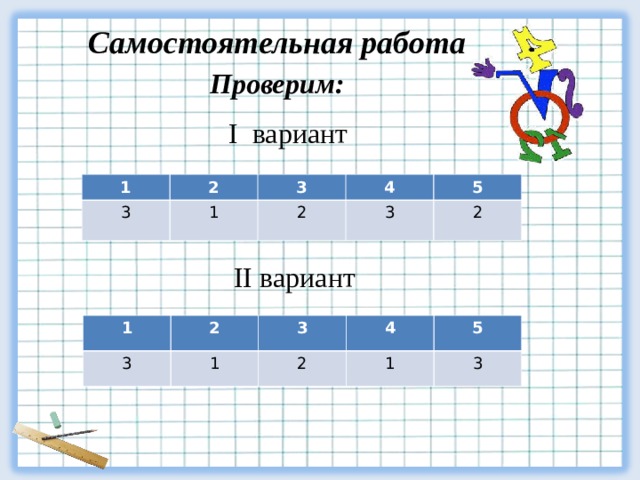 Самостоятельная работа Проверим: I вариант 1 2 3 1 3 4 2 5 3 2 II вариант 1 3 2 1 3 4 2 5 1 3 