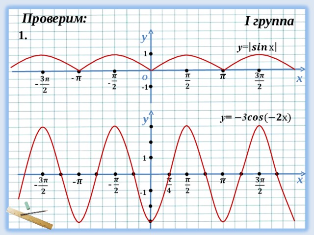 Проверим:   I группа 1. у 1 х О - - - -1 у 1 х - - - -1 