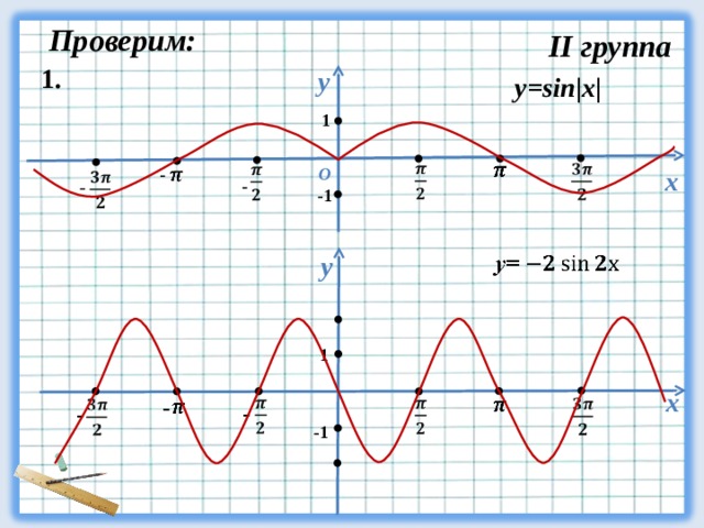 Проверим:   II группа 1. у y=sin|x| 1 О х - - -1 у 1 х - - - -1 