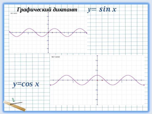 Графический диктант y x y=cos x  