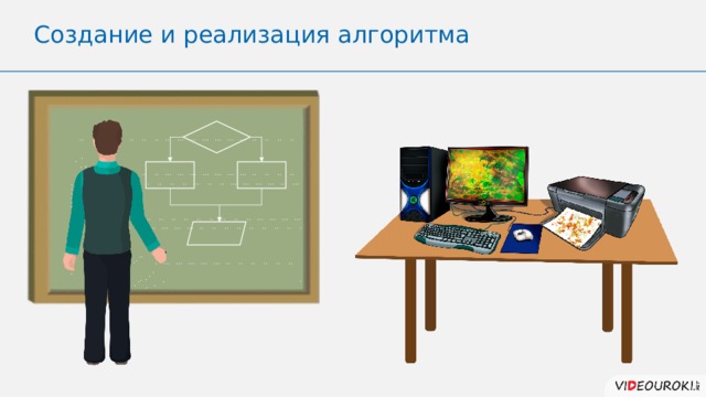 Создание и реализация алгоритма 