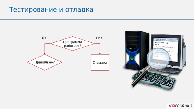 Тестирование и отладка Да Нет Программа работает? Отладка Правильно? 