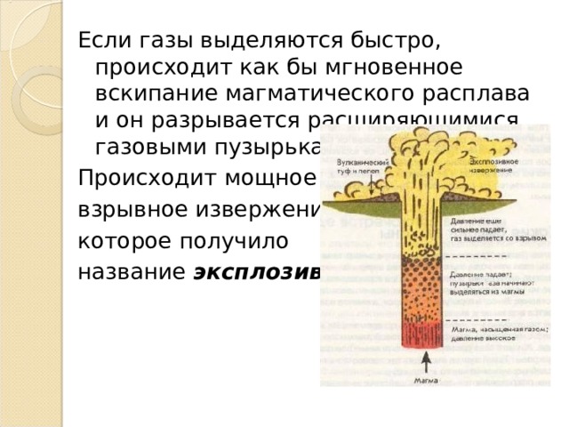 Если газы выделяются быстро, происходит как бы мгновенное вскипание магматического расплава и он разрывается расширяющимися газовыми пузырьками. Происходит мощное взрывное извержение, которое получило название эксплозивное.  