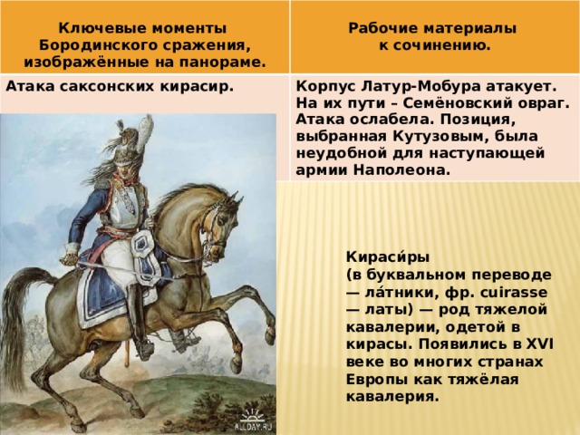  Ключевые моменты  Атака саксонских кирасир. Бородинского сражения, изображённые на панораме. Рабочие материалы Корпус Латур-Мобура атакует. На их пути – Семёновский овраг. Атака ослабела. Позиция, выбранная Кутузовым, была неудобной для наступающей армии Наполеона. к сочинению. Кираси́ры (в буквальном переводе — ла́тники, фр. cuirasse — латы) — род тяжелой кавалерии, одетой в кирасы. Появились в XVI веке во многих странах Европы как тяжёлая кавалерия. 