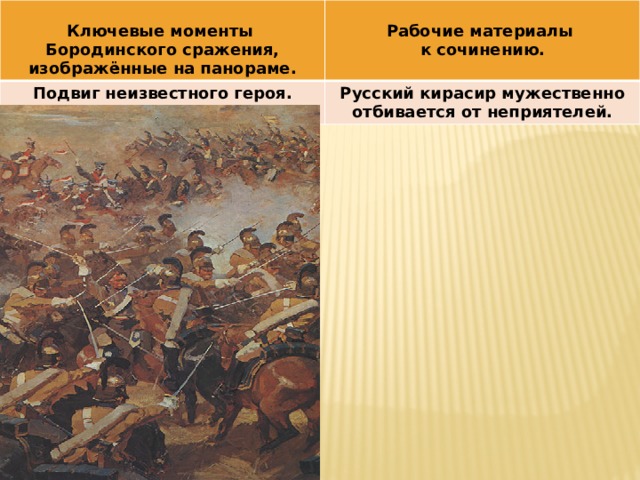  Ключевые моменты  Подвиг неизвестного героя. Бородинского сражения, изображённые на панораме. Рабочие материалы Русский кирасир мужественно отбивается от неприятелей. к сочинению. 