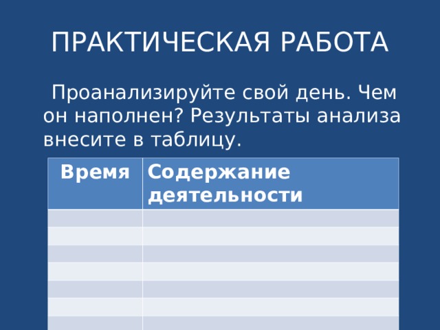 ПРАКТИЧЕСКАЯ РАБОТА  Проанализируйте свой день. Чем он наполнен? Результаты анализа внесите в таблицу. Время Содержание деятельности 