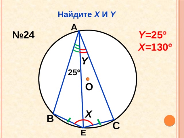 Найдите Х И Y А № 24 Y =25  Х =130  Y 25  О Х В С Е 