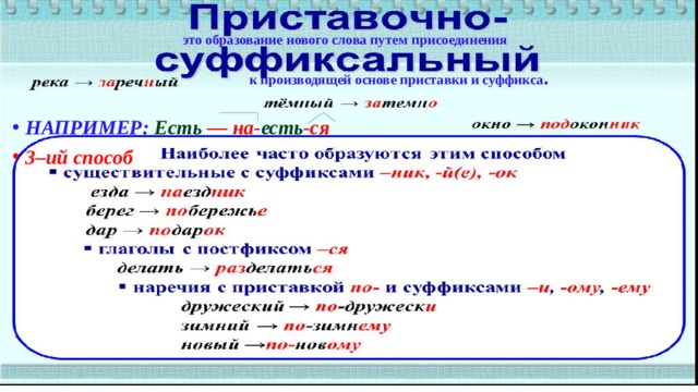 Диван кровать каким способом образовано