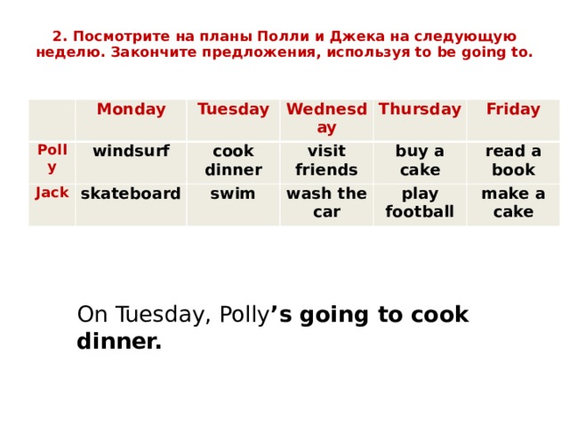 2. Посмотрите на планы Полли и Джека на следующую неделю. Закончите предложения, используя to be going to.   Monday Polly windsurf Tuesday Jack Wednesday skateboard cook dinner visit friends Thursday swim buy a cake Friday wash the car read a book play football make a cake On Tuesday, Polly ’s going to cook dinner. 