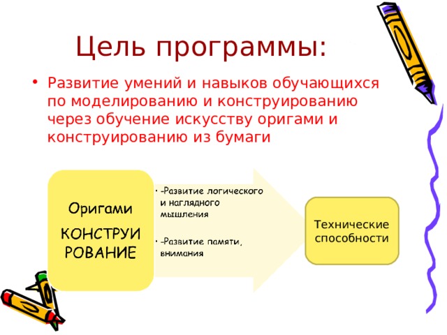 Цель программы: Развитие умений и навыков обучающихся по моделированию и конструированию через обучение искусству оригами и конструированию из бумаги Технические способности 