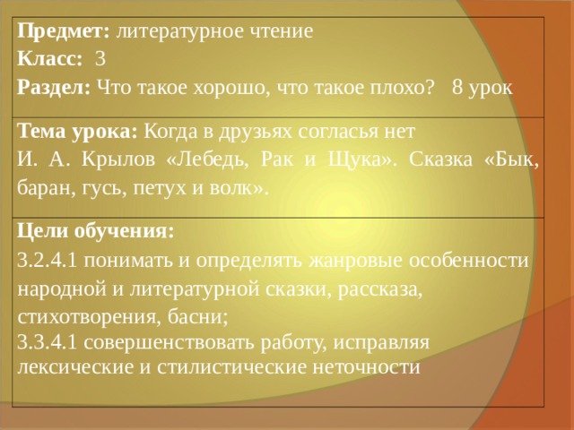 Презентация по чтению 2 класс школа россии крылов лебедь рак и щука