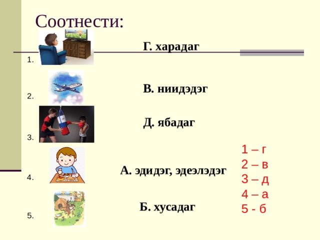 Соотнести: Г. харадаг 1. В. ниидэдэг 2. Д. ябадаг 3. 1 – г 2 – в 3 – д 4 – а 5 - б А. эдидэг, эдеэлэдэг 4. Б. хусадаг 5. 