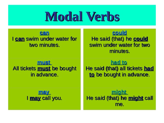 Modal Verbs can  I can swim under water for two minutes. could  He said (that) he could swim under water for two minutes. must  All tickets must be bought in advance. had to   He said (that) all tickets had to be bought in advance . may  I may call you. might  He said (that) he might call me. 