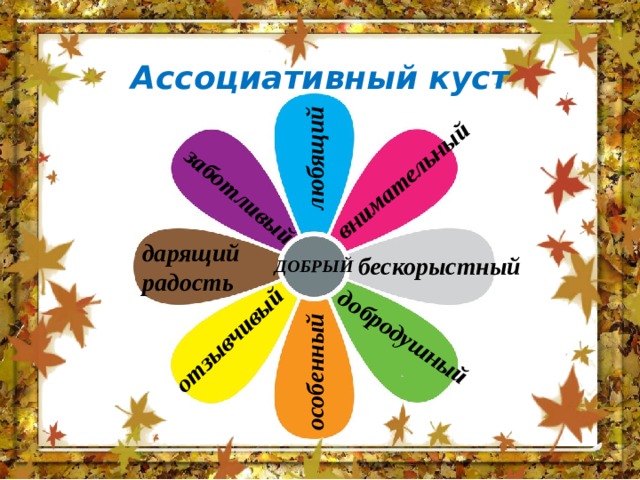 заботливый  отзывчивый  любящий внимательный  добродушный особенный Ассоциативный куст дарящий радость бескорыстный ДОБРЫЙ 