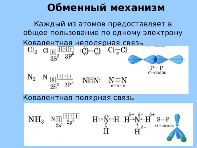 Обменный механизм Каждый из атомов предоставляет в общее пользование по одному электрону Ковалентная неполярная связь Ковалентная полярная связь 