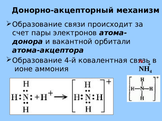 Донорно-акцепторный механизм Образование связи происходит за счет пары электронов атома-донора и вакантной орбитали атома-акцептора Образование 4-й ковалентная связь в ионе аммония IV + NH 4 