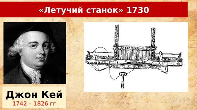 «Летучий станок» 1730 Джон Кей 1742 – 1826 гг 