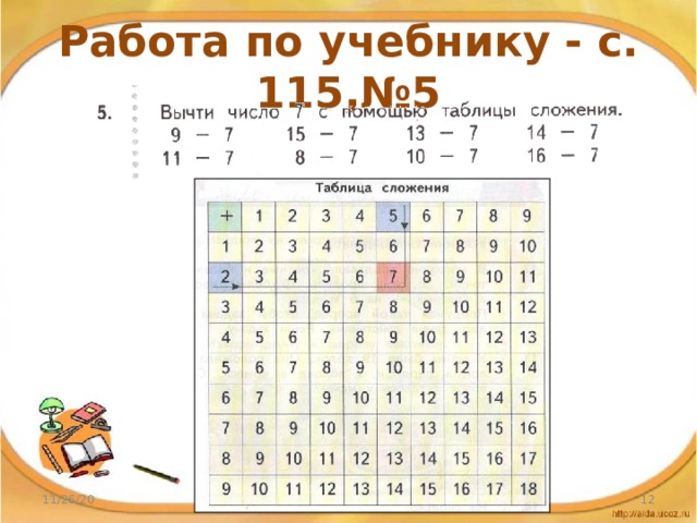 Работа по учебнику - с. 115,№5 11/26/20  