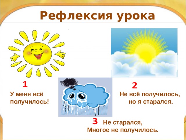 Рефлексия урока У меня всё Не всё получилось, получилось! но я старался. Не старался, Многое не получилось. 