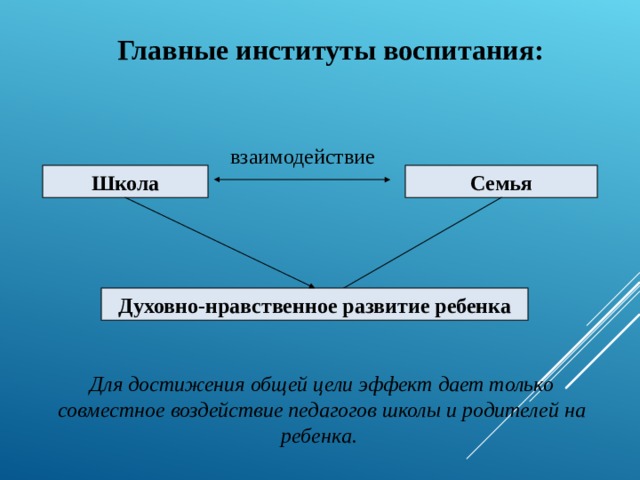 Что такое нравственные приоритеты. Смотреть фото Что такое нравственные приоритеты. Смотреть картинку Что такое нравственные приоритеты. Картинка про Что такое нравственные приоритеты. Фото Что такое нравственные приоритеты