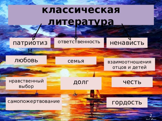 классическая литература патриотизм ответственность ненависть любовь семья взаимоотношения отцов и детей нравственный выбор честь долг самопожертвование гордость   