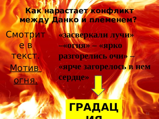 Как нарастает конфликт между Данко и племенем? Смотрите в текст. «засверкали лучи» –«огня» – «ярко разгорелись очи» – «ярче загорелось в нем сердце» Мотив огня. ГРАДАЦИЯ  