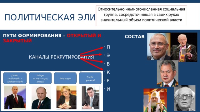 Формирование русской элиты проект