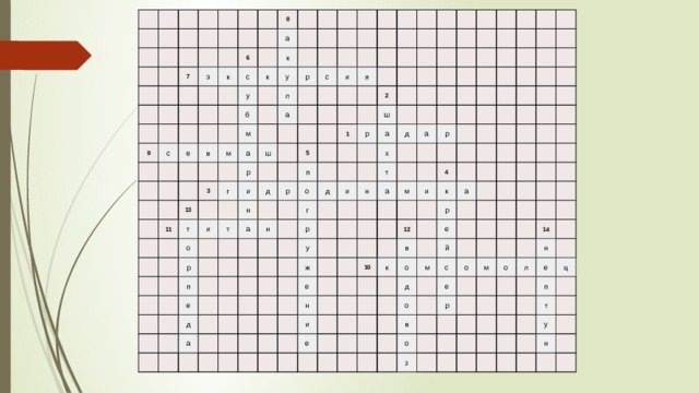                                   7         э           6 к   8 9       с             с а   е   к у к           у б     в               м   л р       м       а   а 13     с   11     3 и   р   ш             г т           о           я и   и   р     н           5         д т 2               п 1     а п   р               е   ш       н о     р                   д   г д а               и   х                   а     д   р     т               у       н       а         ж     р       а                                         е       м         4           и           н     10             к         12 и       к р     а е         в       о                     е           й   м   д       с                     о           о     е   в м     р   о         о         14   з   л     н         е                 п ц         т           у   н         