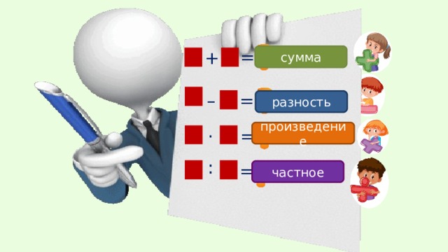 = + сумма – = разность произведение · = : = частное 