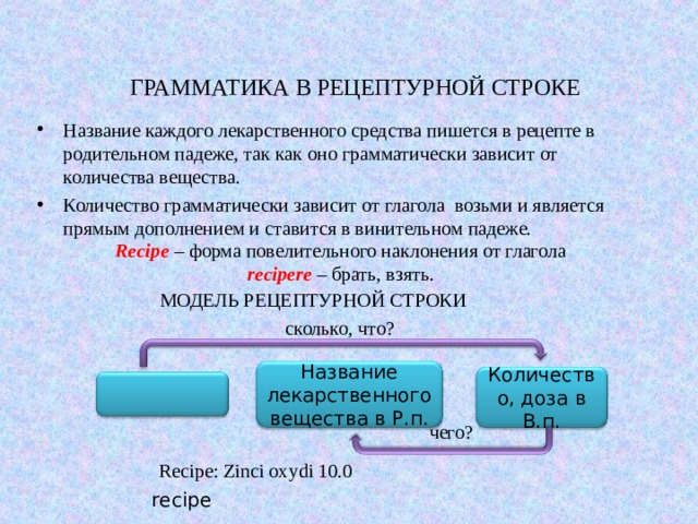 ГРАММАТИКА В РЕЦЕПТУРНОЙ СТРОКЕ Название каждого лекарственного средства пишется в рецепте в родительном падеже, так как оно грамматически зависит от количества вещества. Количество грамматически зависит от глагола возьми и является прямым дополнением и ставится в винительном падеже. Recipe – форма повелительного наклонения от глагола recipere  – брать, взять. МОДЕЛЬ РЕЦЕПТУРНОЙ СТРОКИ сколько, что ? Название лекарственного вещества в Р.п. Количество, доза в В.п.  recipe чего ? Recipe: Zinci oxydi 10.0 