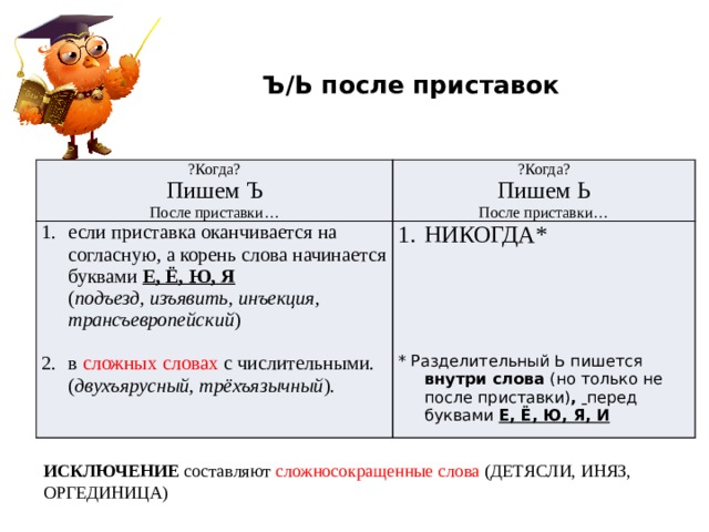 Слова с з с после приставок. Буква ы после приставок оканчивающихся на согласный. Ы И В приставках правило. Приставки на з и с правило. Когда пишется приставка с.