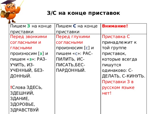 Слова с приставкой на конце согласная. Правило написания приставок з и с. З И С на конце приставок правило. Правописание приставок на з и с правило. Буквы з и с на конце приставок правило.