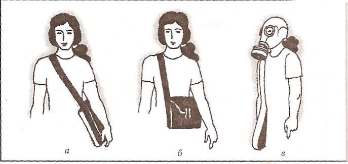 Как правильно одевать противогаз в картинках