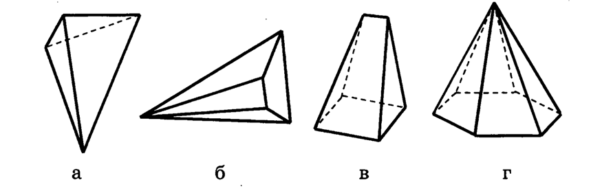 Пирамида тест 10 класс с ответами. Многогранник не являющийся пирамидой. Какие многогранники являются пирамидами. Какие из данных многогранников являются пирамидами. Какие из данных многогранников являются пирамидами вариант.
