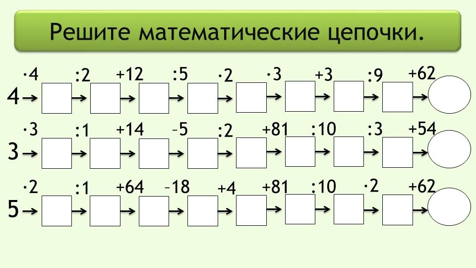 Подберите ряд примеров. Цепочки примеров на табличное умножение и деление 3 класс. Математические Цепочки. Цепочка примеров умножение и деление. Математические Цепочки 3 класс.