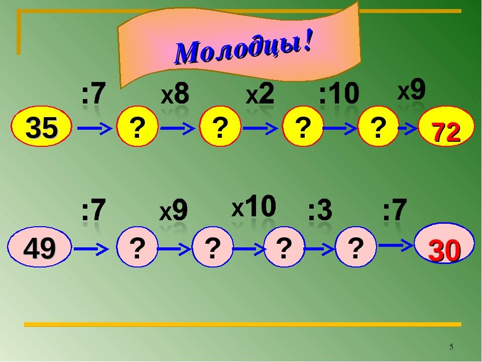 Математическая игра 2 класс презентация