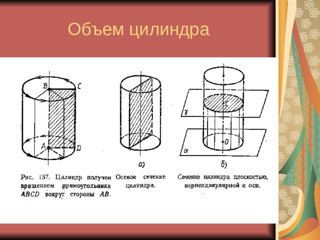 Объем цилиндра 