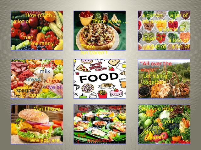May I …, please? a carton of a jar of How much …? There is/are … a packet of a lot of much a bottle of many a loaf of a kilo of How many …? There isn’t/aren’t … a bar of a tin of “ All over the world!” potatoes milk Let’s sing together! bread cheese olive oil spaghetti eggs meat dairy Can I have …? No, you may not . Yes, you may. fruit Here you are. vegetable 
