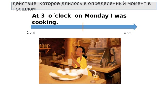 действие, которое длилось в определенный момент в прошлом At 3 o´clock on Monday I was cooking. 2 pm 4 pm 