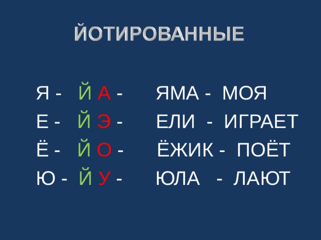  Я - Й  А - ЯМА - МОЯ  Е - Й  Э - ЕЛИ - ИГРАЕТ  Ё - Й  О - ЁЖИК - ПОЁТ  Ю - Й  У - ЮЛА - ЛАЮТ 