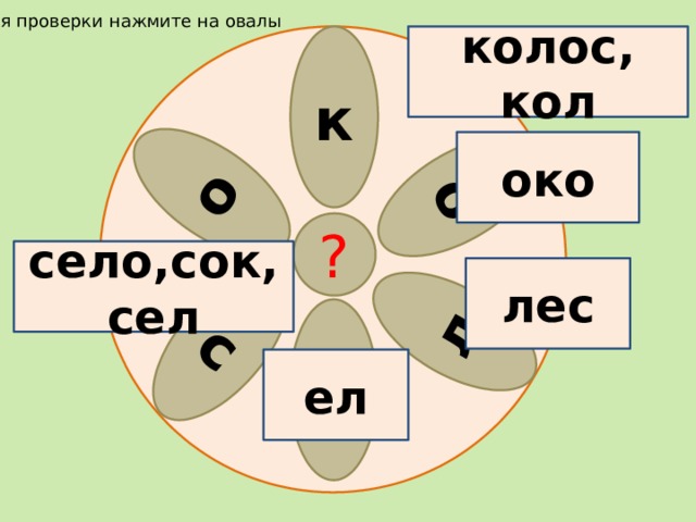 с л о о Для проверки нажмите на овалы к колос, кол око ? село,сок,сел лес е ел 